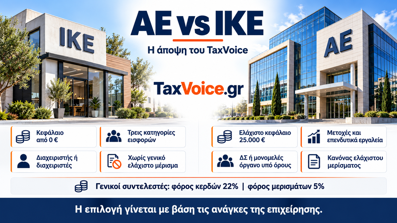 ae-vs-ike-sygkrisi-epixeiriseon-taxvoice