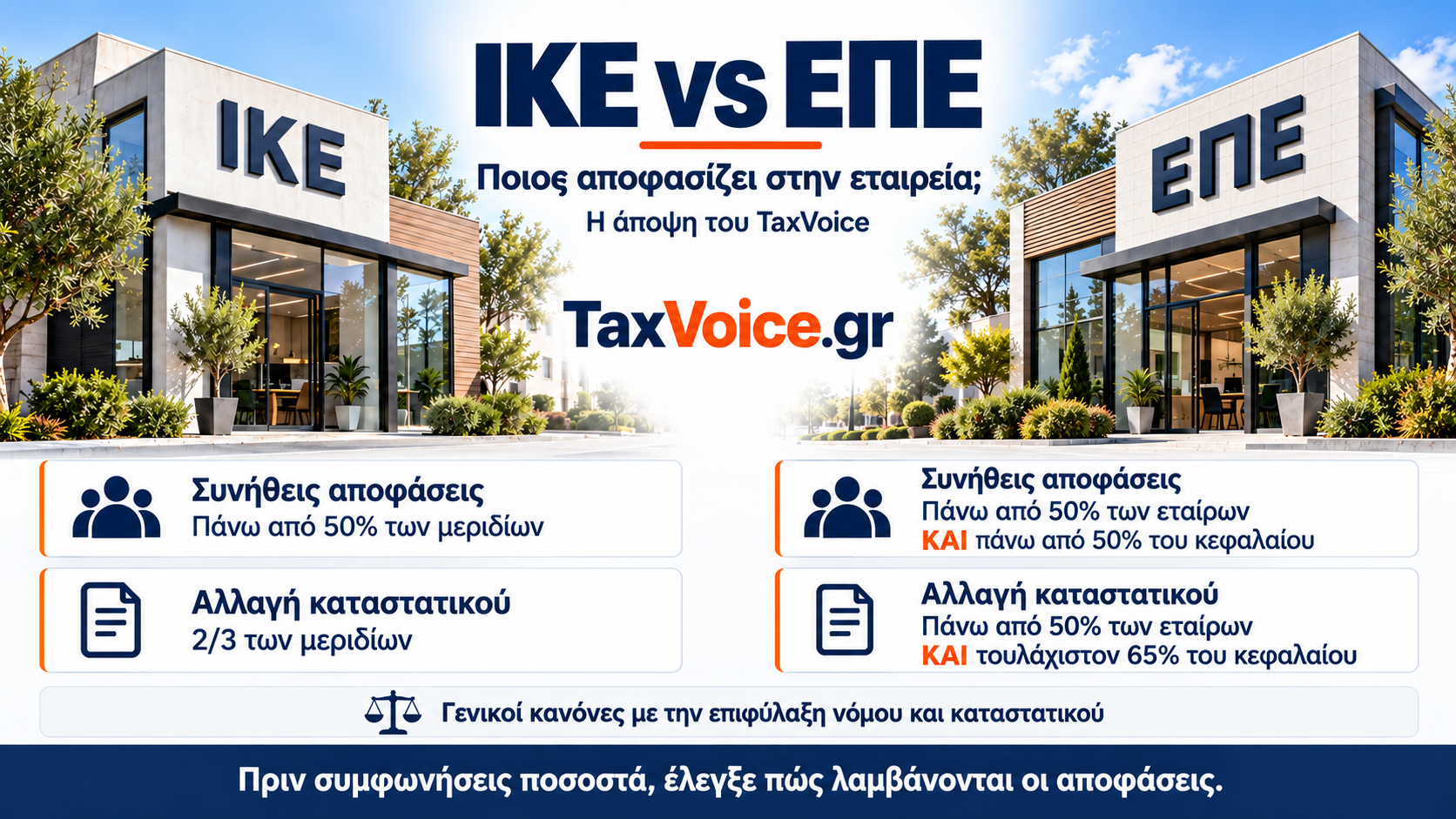 ike-vs-epe-pleiopsifia-etairon-kai-kefalaiou-taxvoice