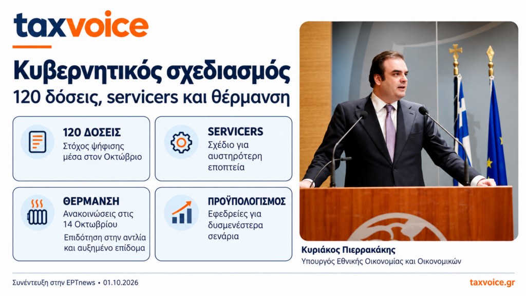 kyvernitikos-schediasmos_-120-doseis-servicers-kai-thermansi-1